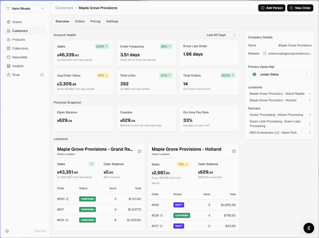 Customer account overview in Superbud Hub